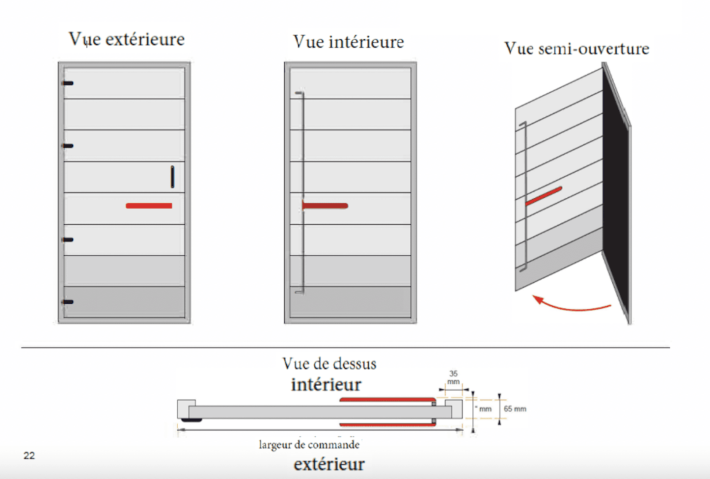 Schema d'une porte panolock anti inondation sedipec