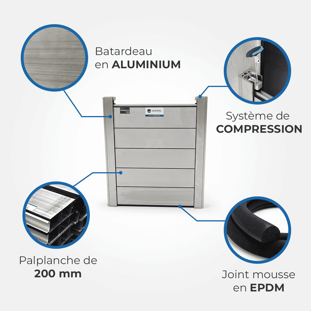 Batardeau CASTOR+ en aluminium et ses composants : palplanches, système de compression, joint EPDM