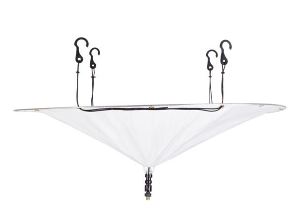 Système de déviation de fuites pour toits - Ouverture à ressort NEW PIG®